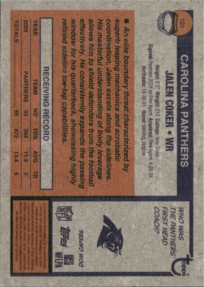 Jalen Coker card back