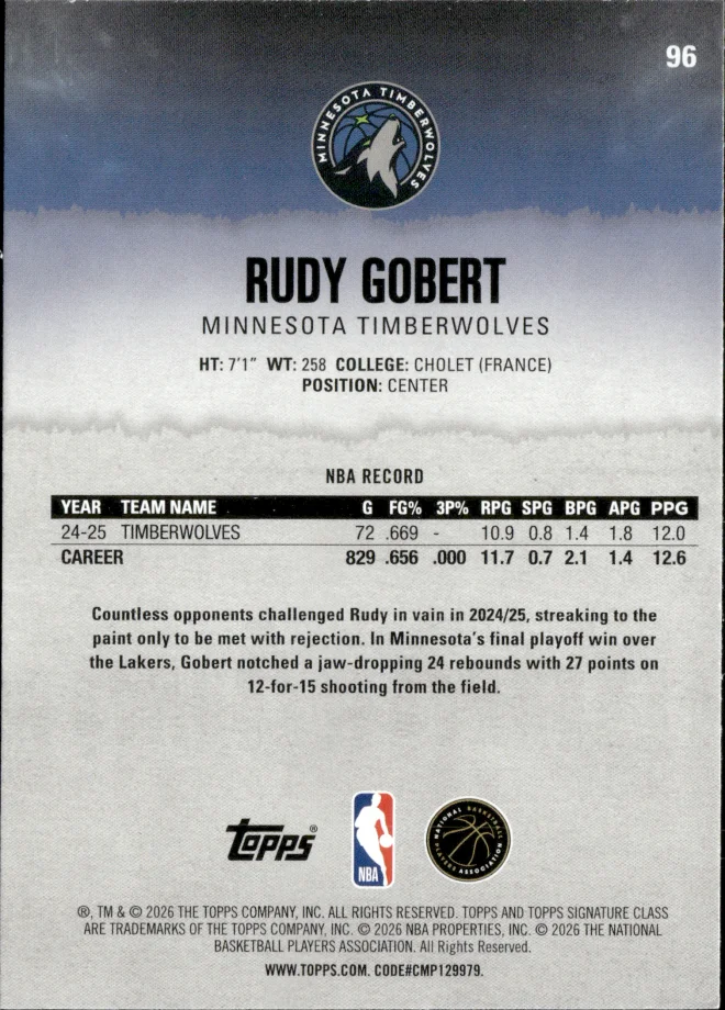 Rudy Gobert card back