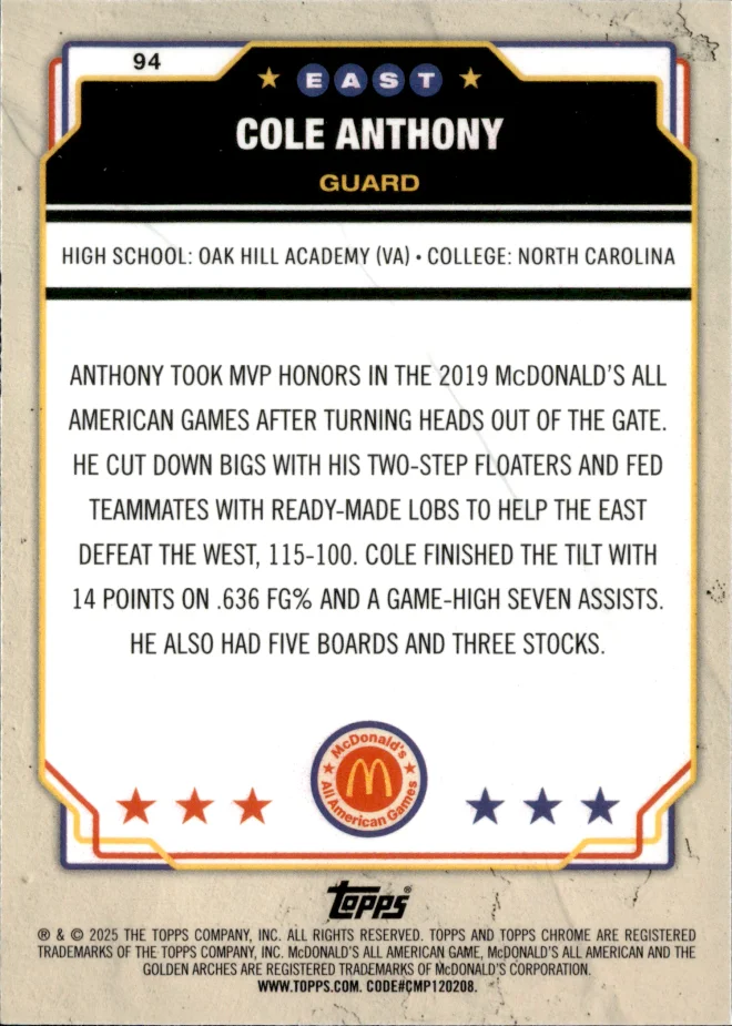 Cole Anthony card back