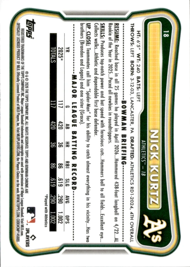Nick Kurtz card back