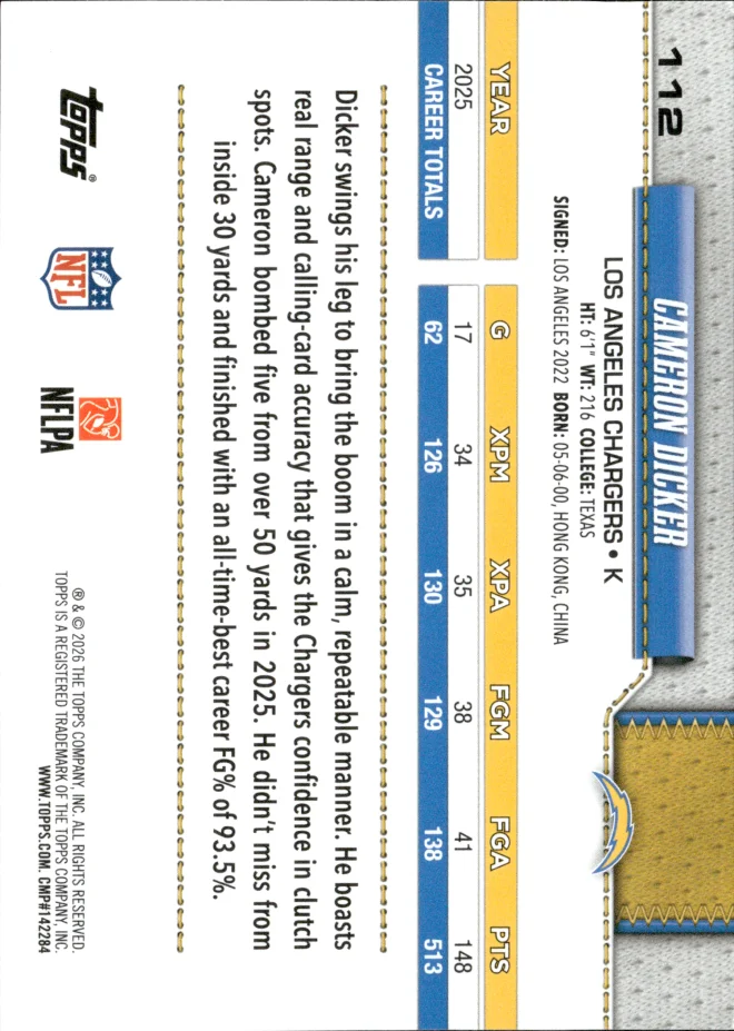 Cameron Dicker card back
