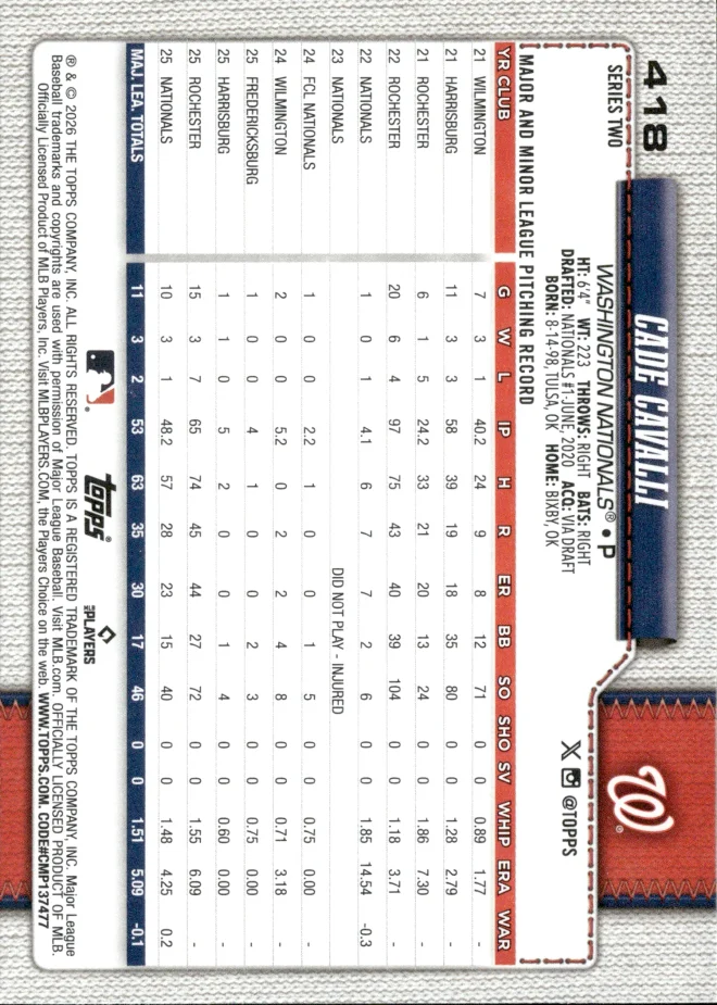 Cade Cavalli card back