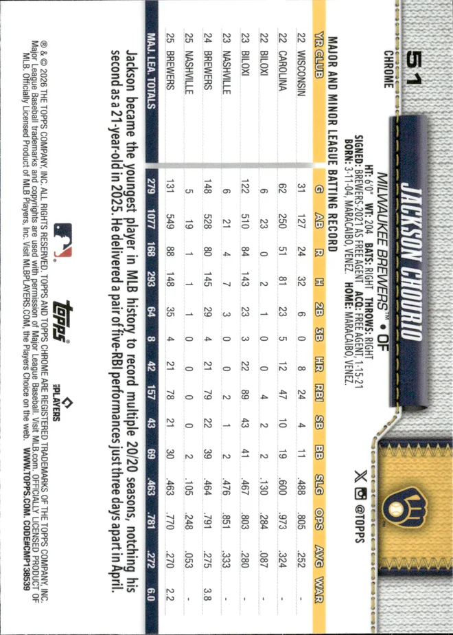 Jackson Chourio card back