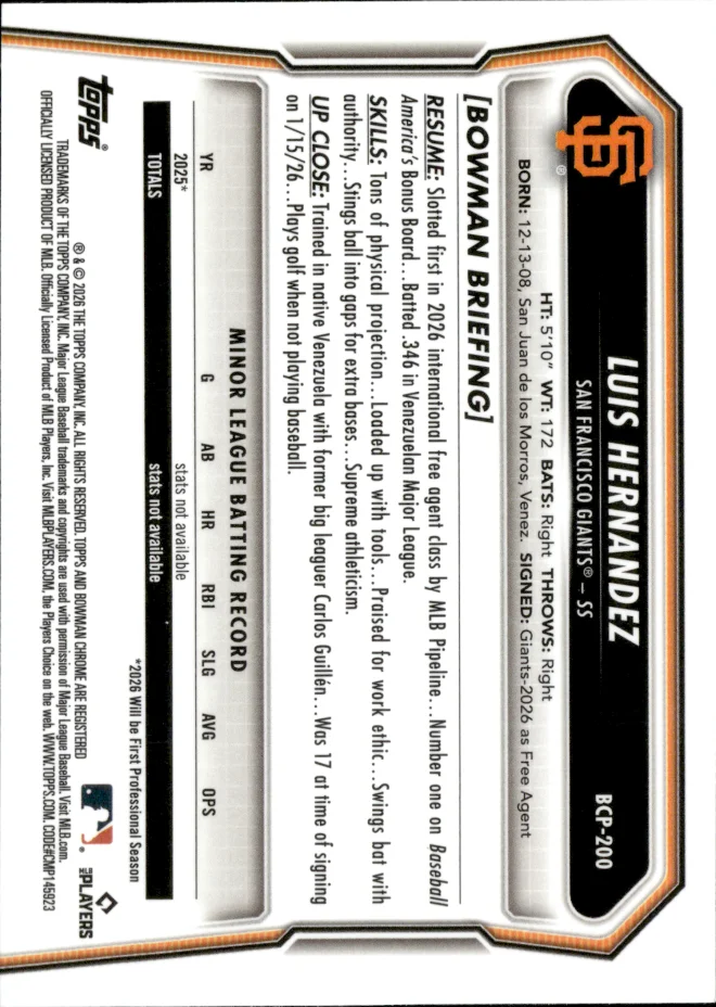 Luis Hernandez card back