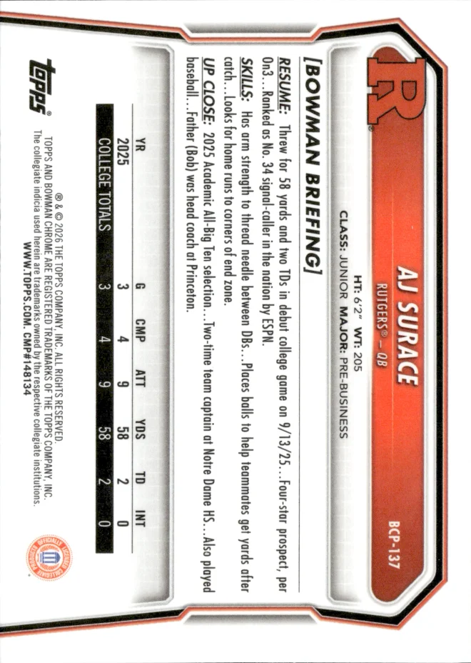 AJ Surace card back