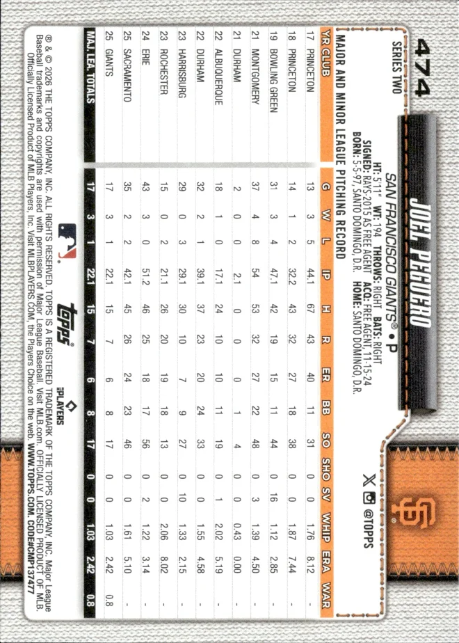 Joel Peguero card back