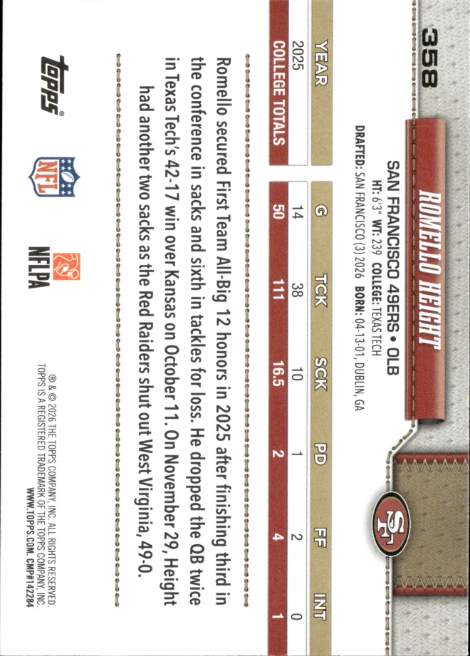 Romello Height card back