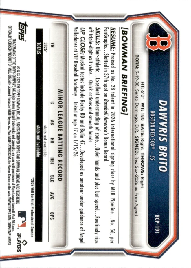 Dawvris Brito card back