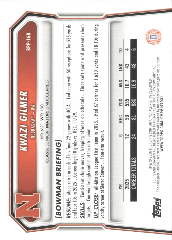 Kwazi Gilmer card back