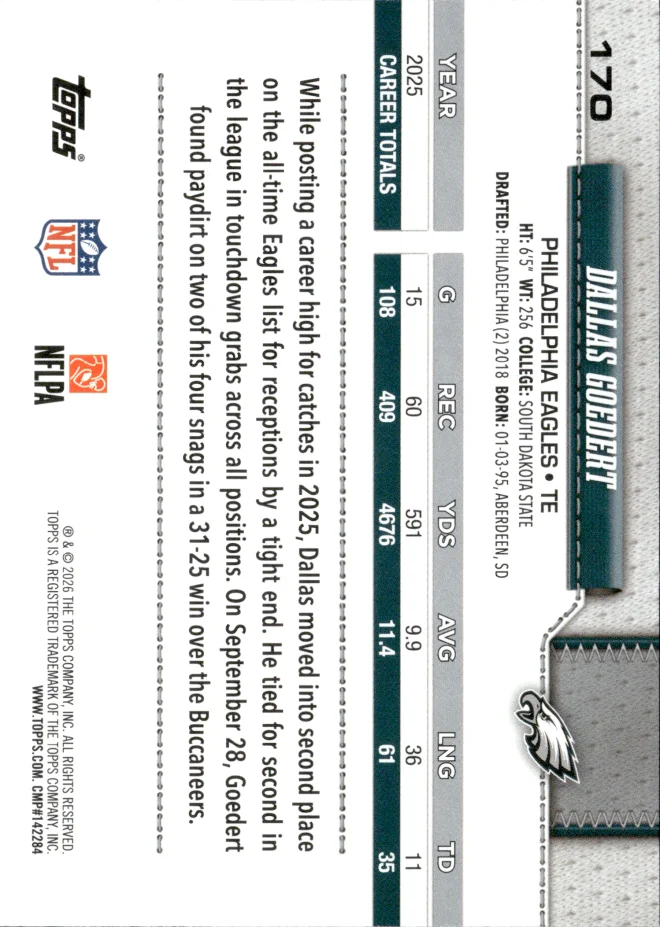 Dallas Goedert card back