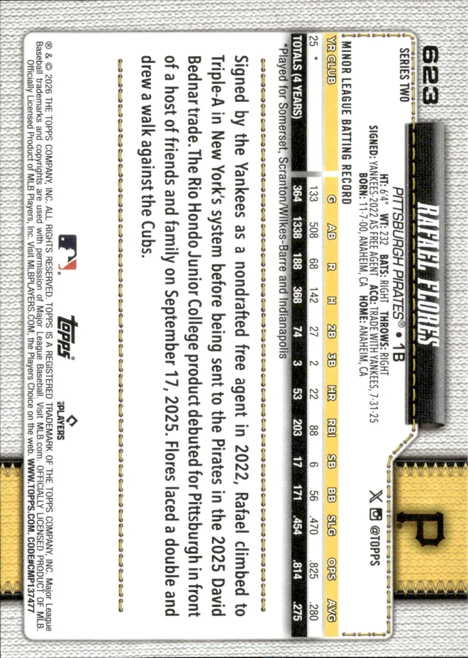 Rafael Flores card back