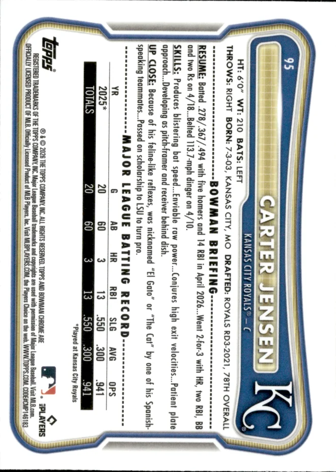 Carter Jensen card back