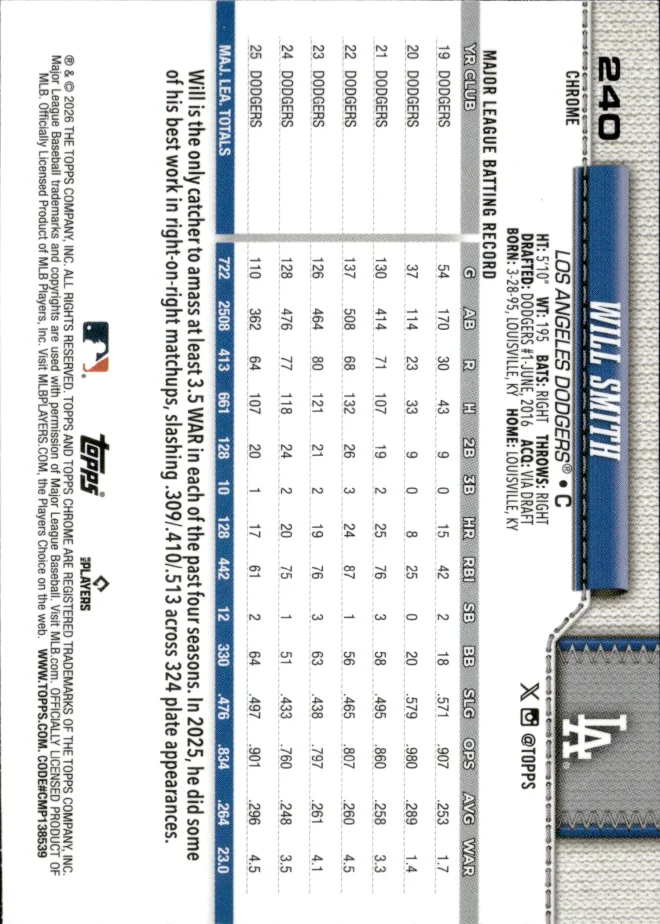 Will Smith card back