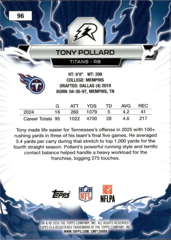 Tony Pollard card back