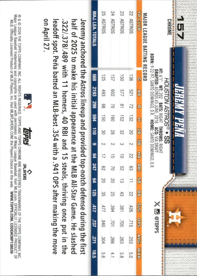 Jeremy Peña card back