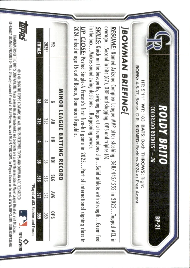 Roldy Brito card back
