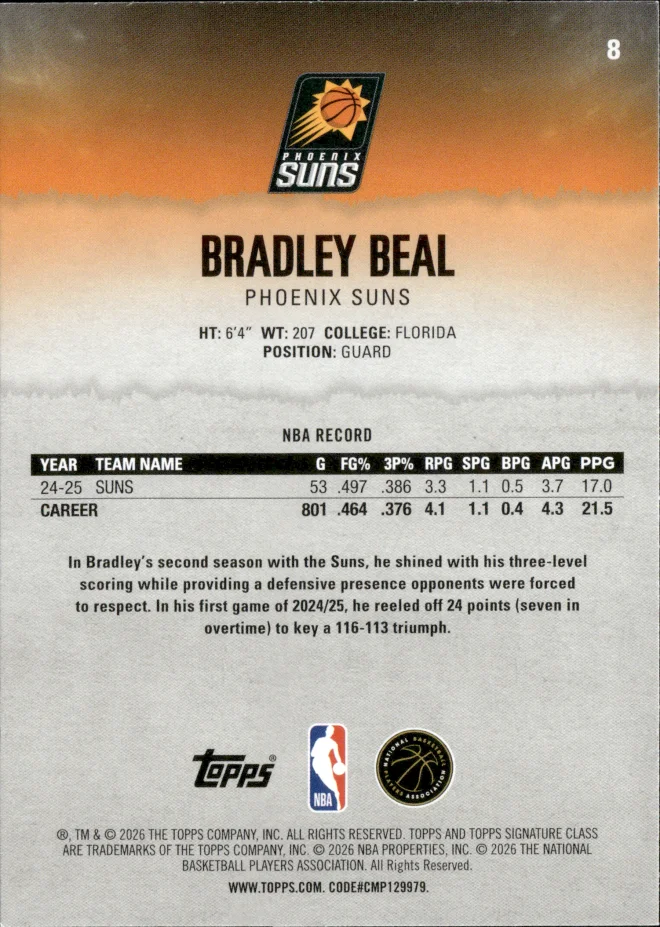 Bradley Beal card back