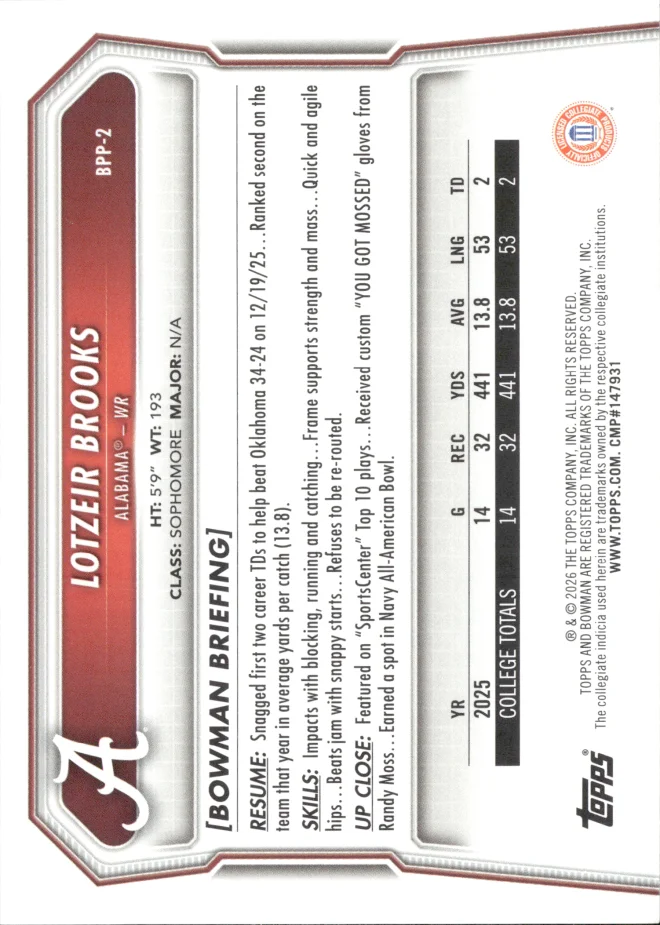 Lotzeir Brooks card back