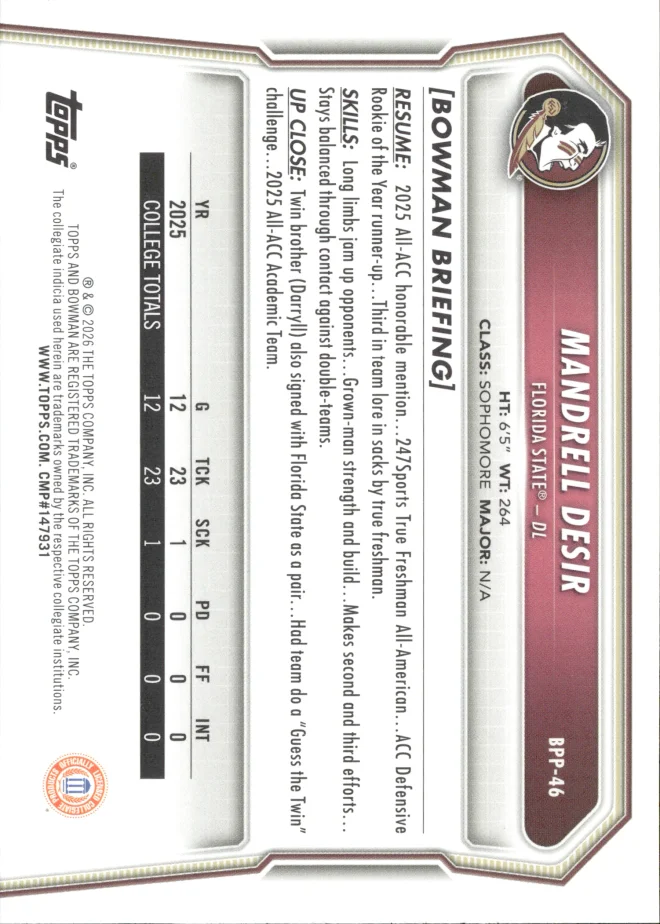 Mandrell Desir card back