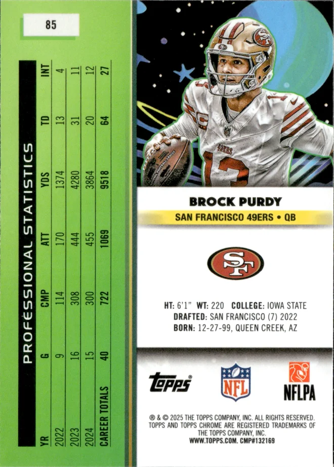 Brock Purdy card back