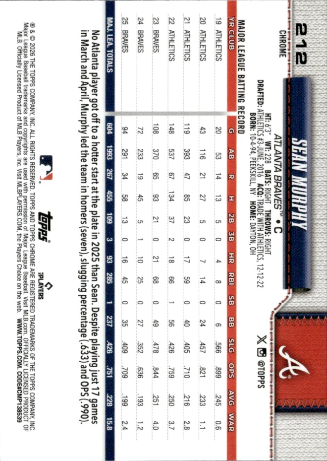 Sean Murphy card back