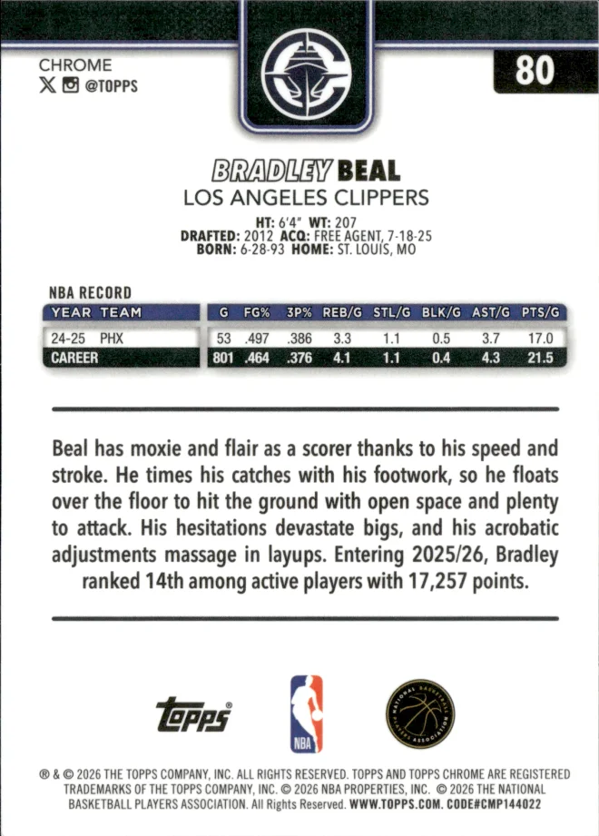 Bradley Beal card back