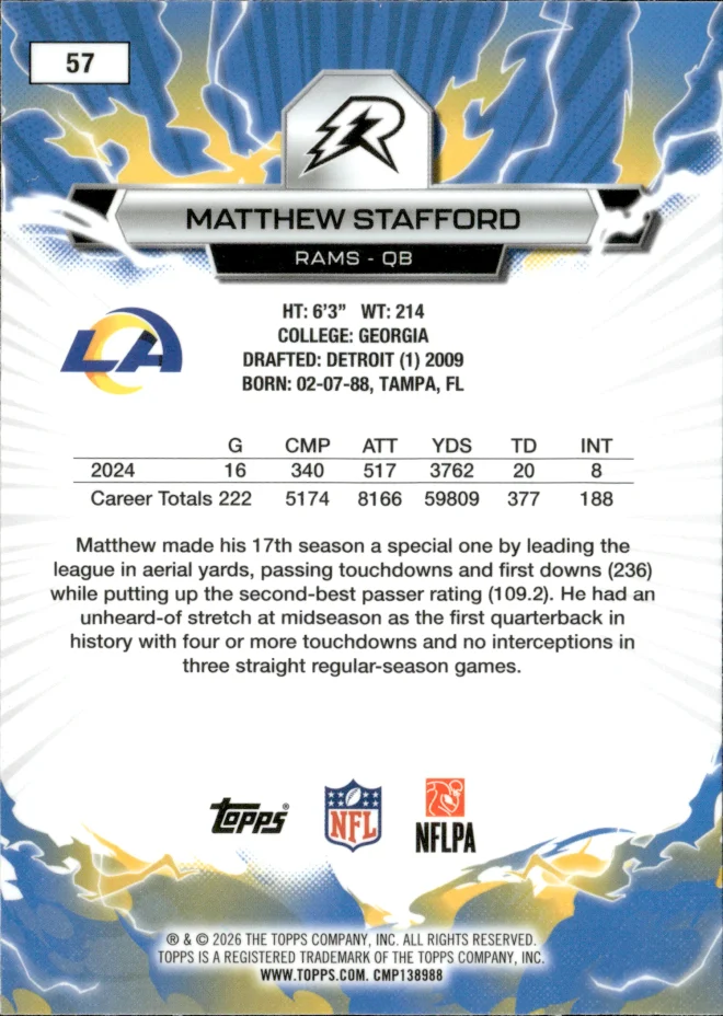Matthew Stafford card back