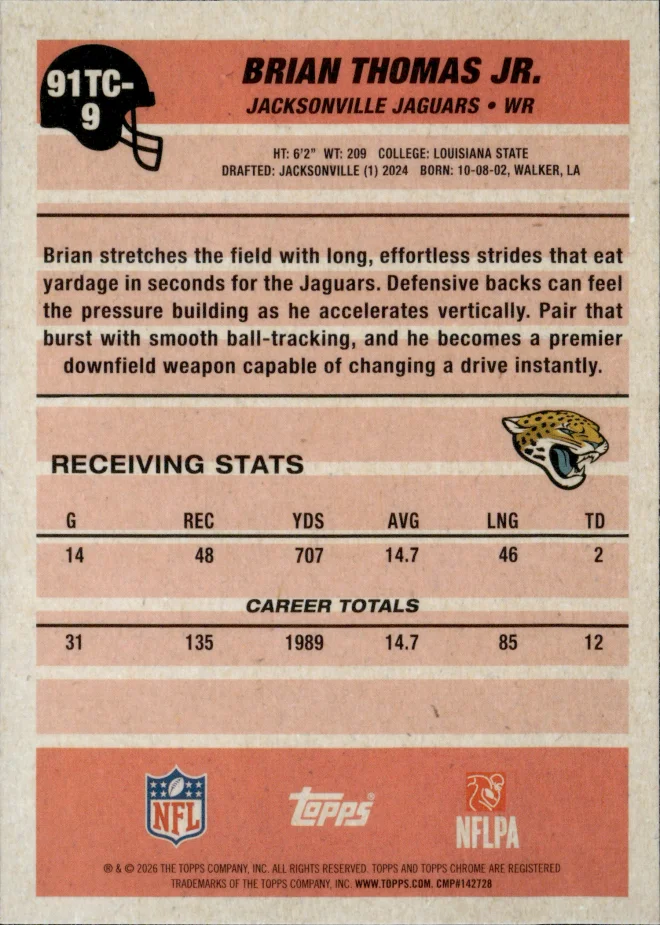 Brian Thomas Jr. card back
