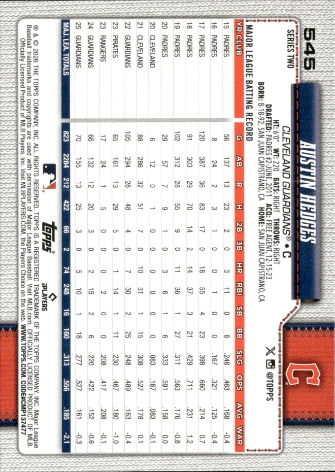 Austin Hedges card back