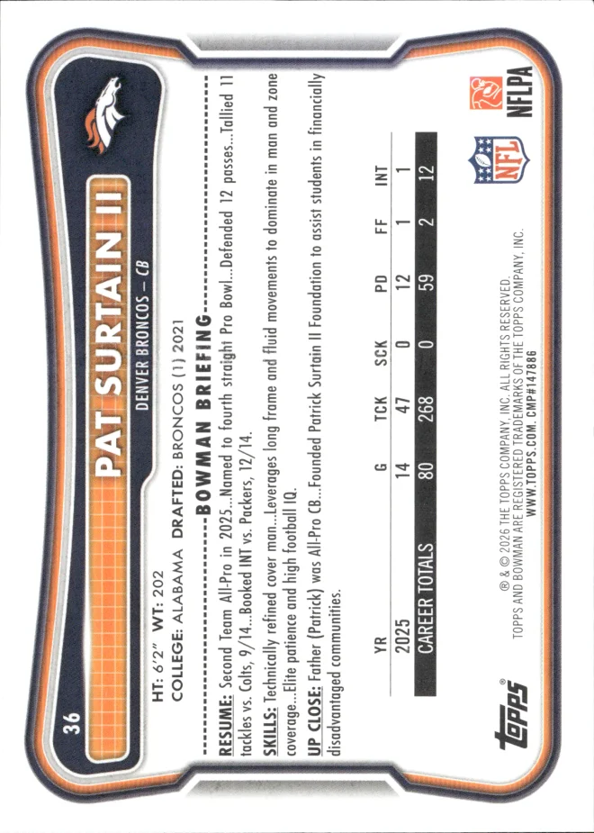 Pat Surtain II card back