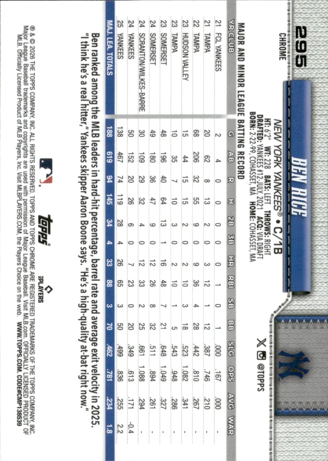 Ben Rice card back