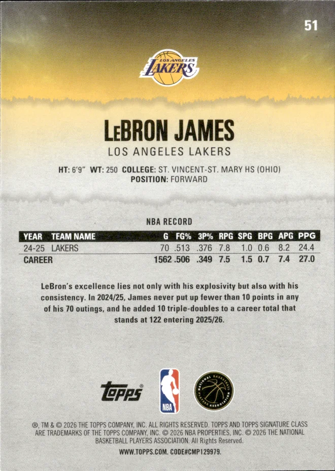 LeBron James card back
