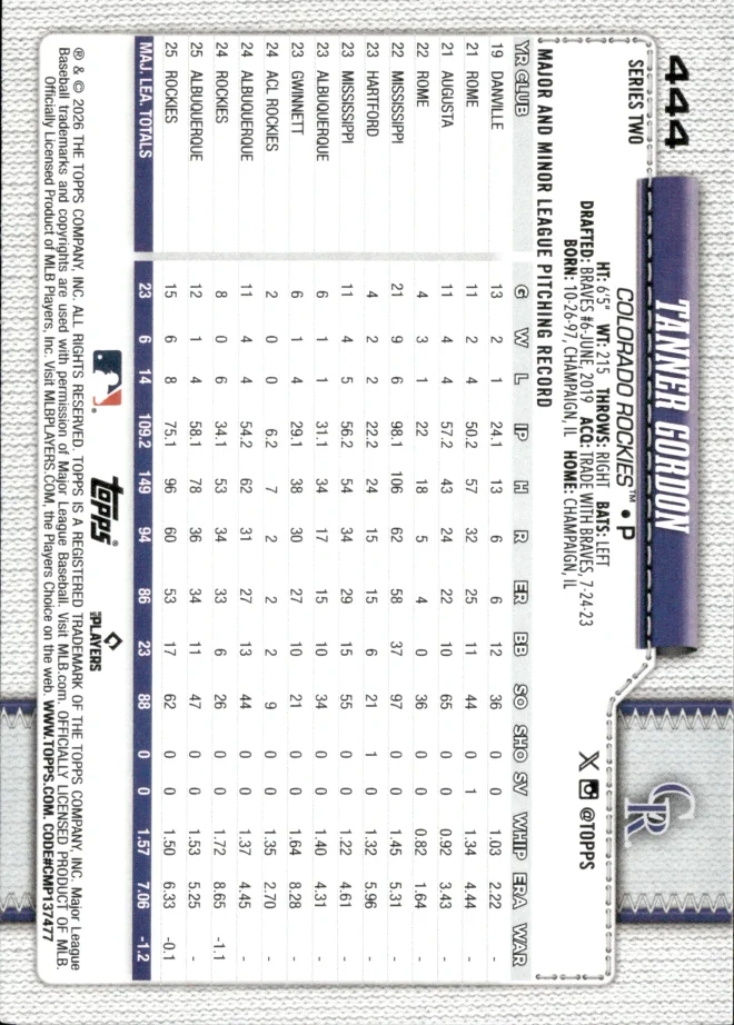 Tanner Gordon card back