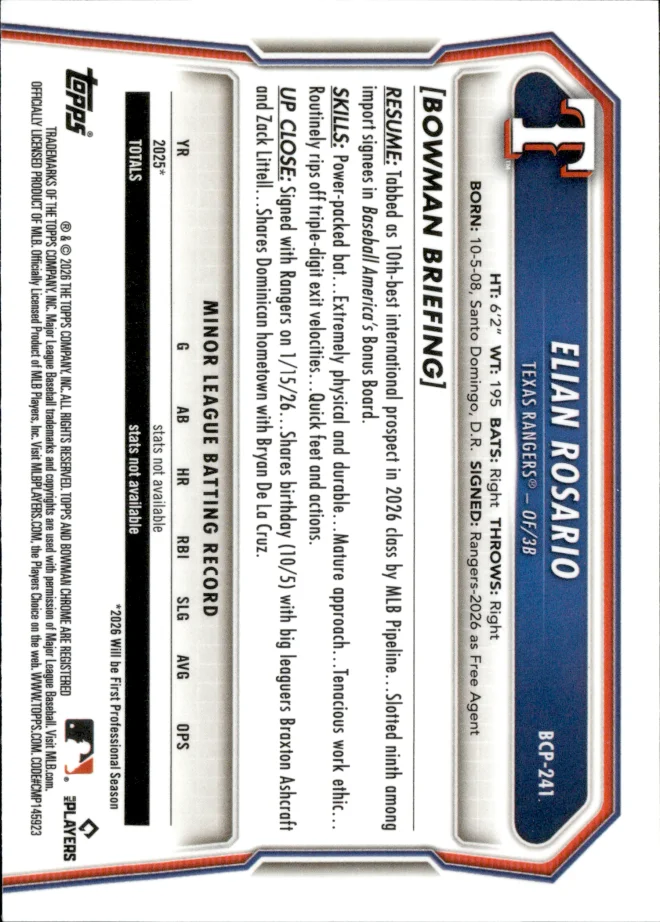 Elian Rosario card back