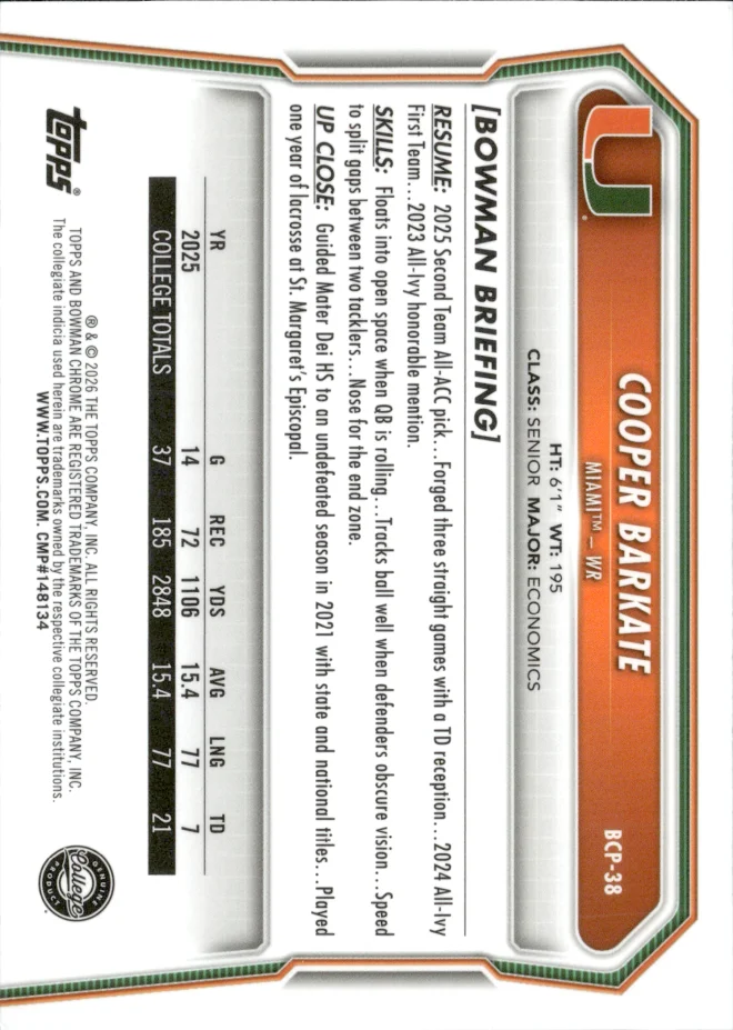 Cooper Barkate card back