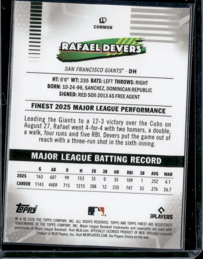 Rafael Devers card back