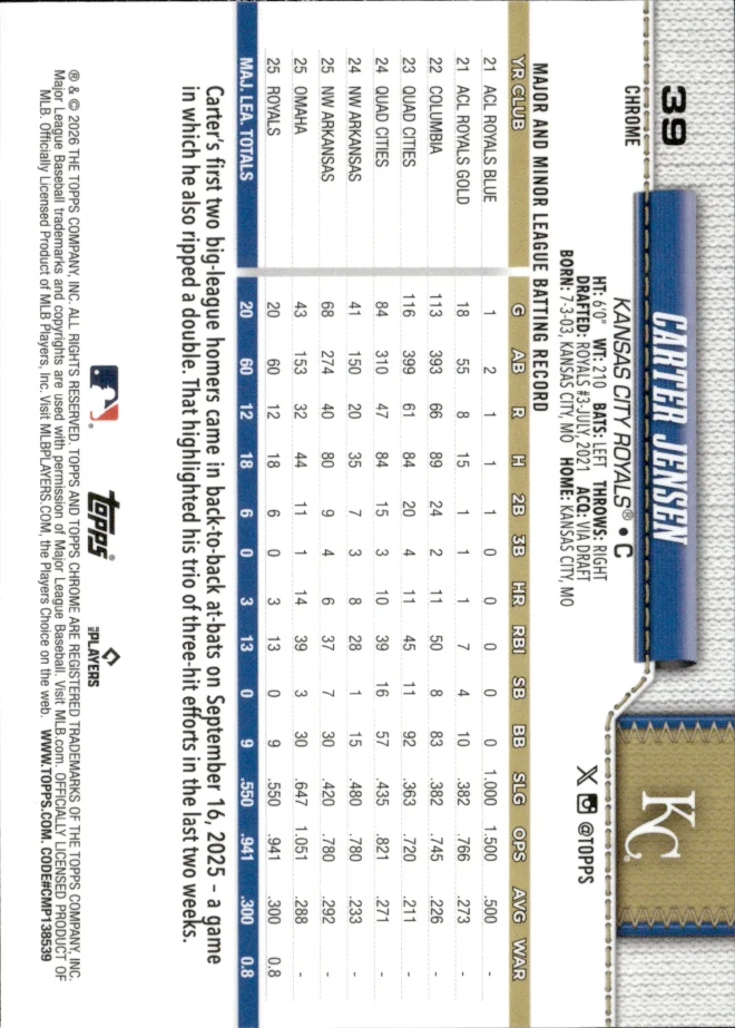 Carter Jensen card back