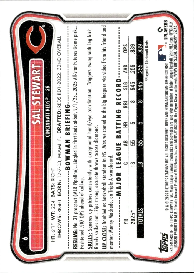 Sal Stewart card back