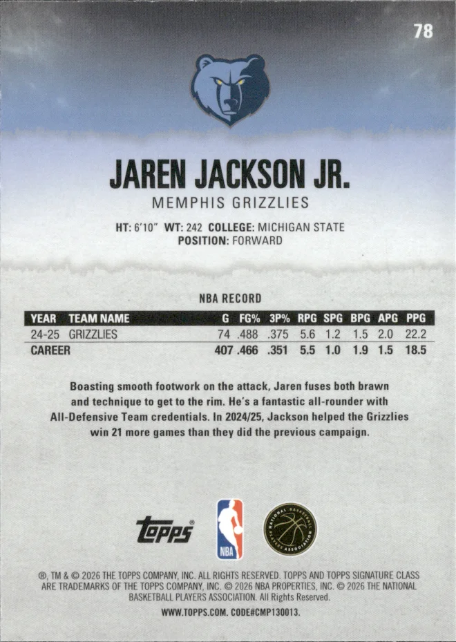 Jaren Jackson Jr. card back