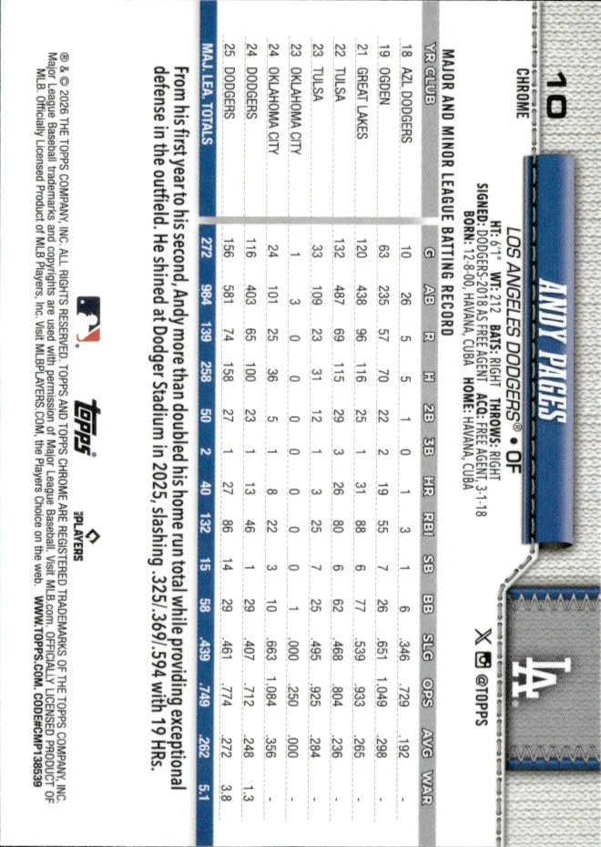 Andy Pages card back