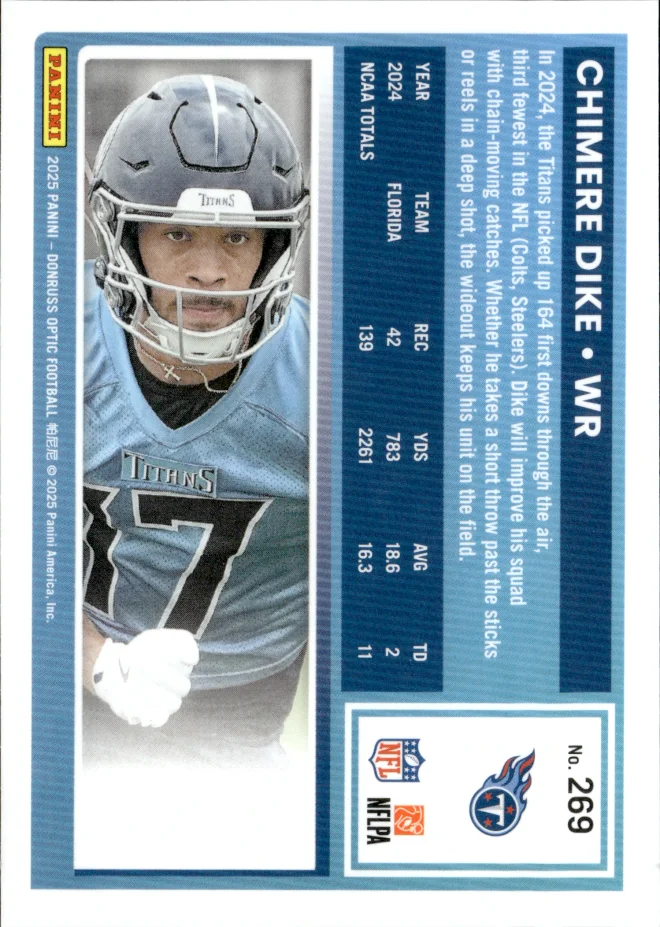 Chimere Dike card back