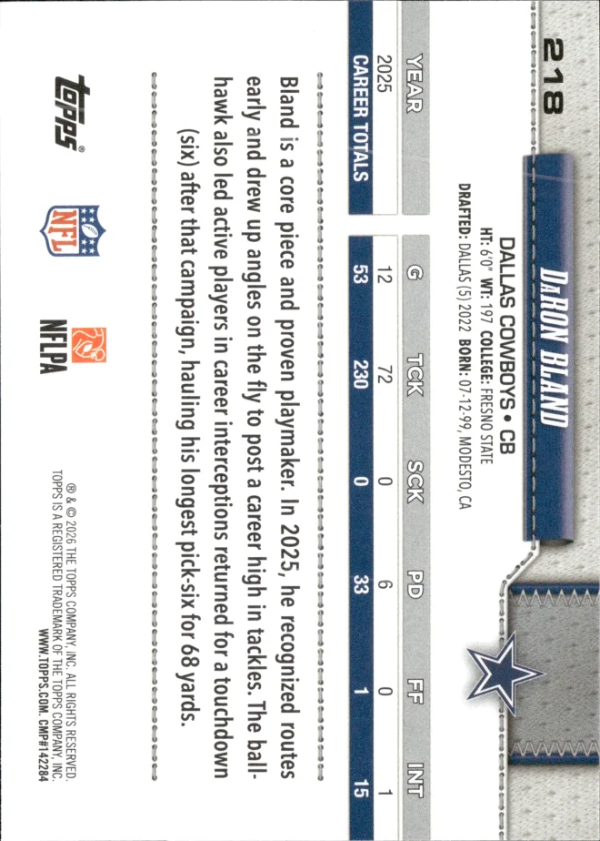 DaRon Bland card back