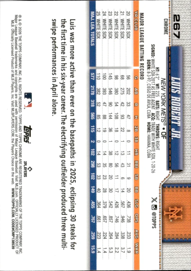 Luis Robert Jr. card back