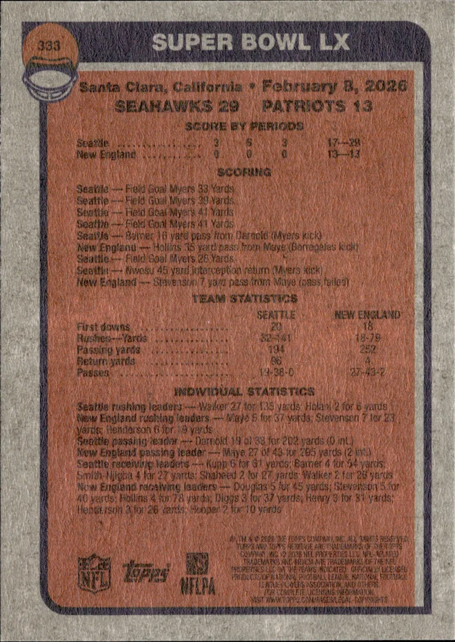Card 4 card back
