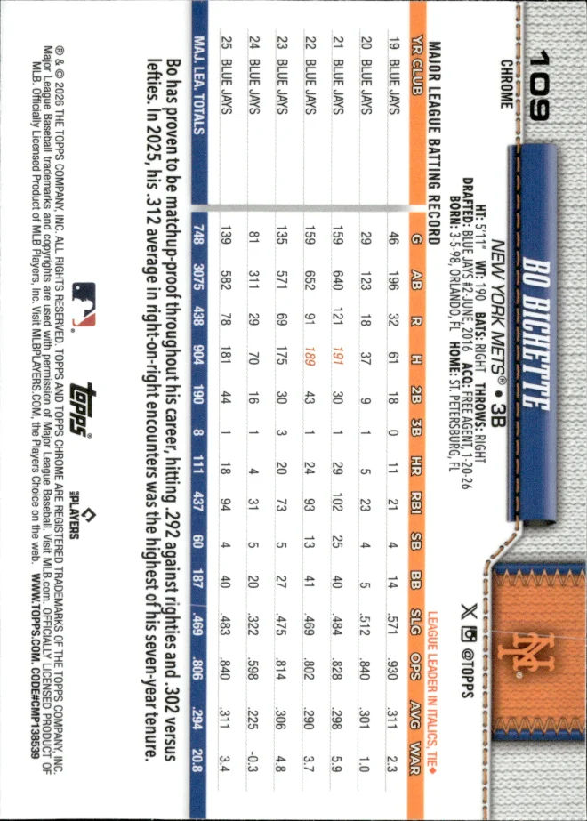 Bo Bichette card back