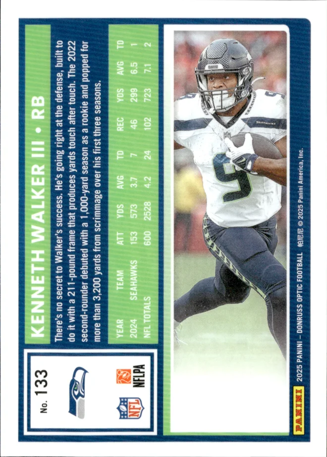 Kenneth Walker III card back