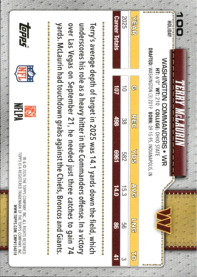 Terry McLaurin card back
