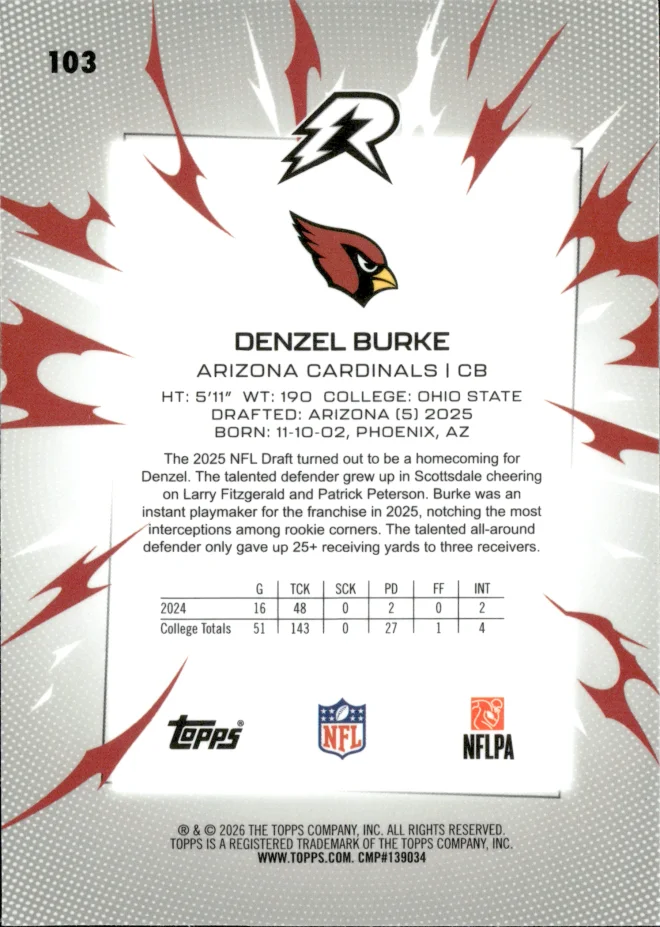 Denzel Burke card back