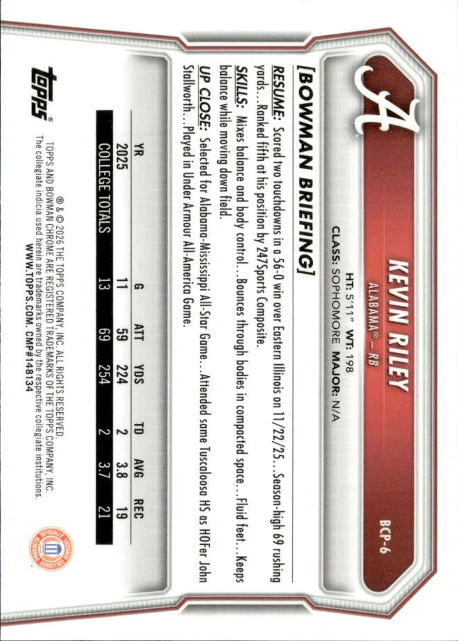 Kevin Riley card back