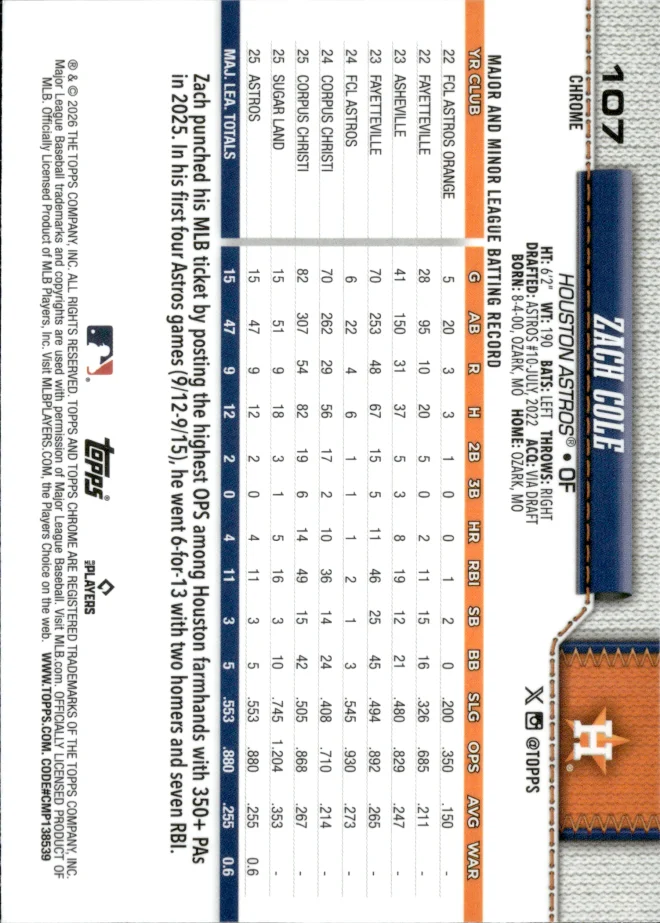 Zach Cole card back